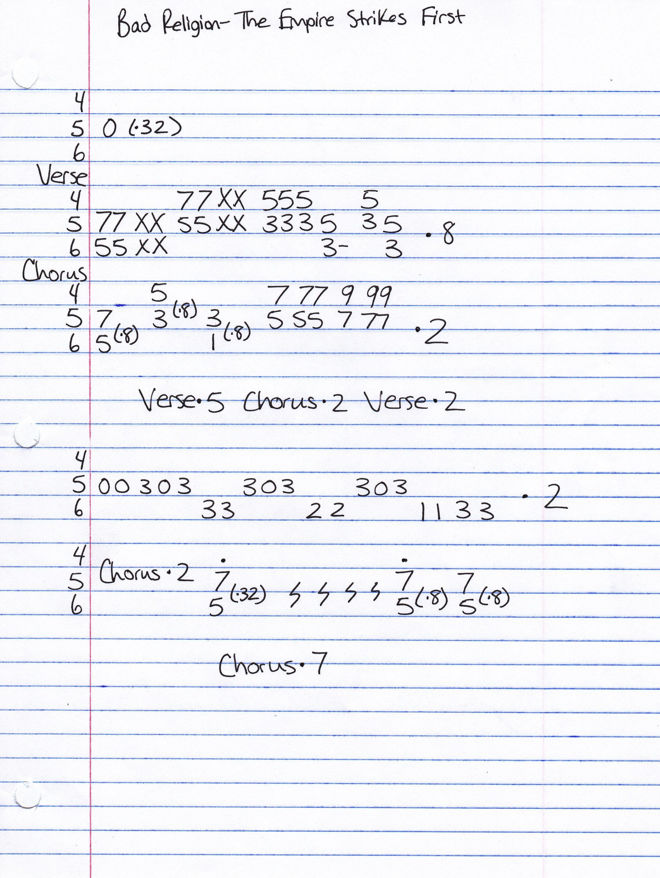 High quality guitar tab for The Empire Strikes First by Bad Religion off of the album The Empire Strikes First. ***Complete and accurate guitar tab!***